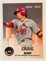 ALLEN CRAIG-SABERSTARS-CARDINALS