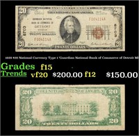 1929 $20 National Currency Type 1 'Guardian Nation