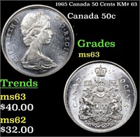 1965 Canada 50 Cents KM# 63 Grades Select Unc