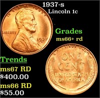 1937-s Lincoln Cent 1c Grades GEM++ RD