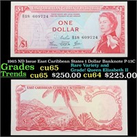 1965 ND Issue East Caribbean States 1 Dollar Bankn