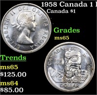 1958 Canada 1 Dollar British Columbia KM# 55 Grade