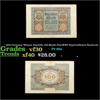 1920 Germany Weimar Republic 100 Marks Post-WWI Hy