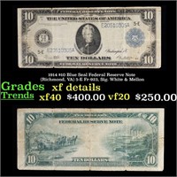 1914 $10 Blue Seal Federal Reserve Note (Richmond,