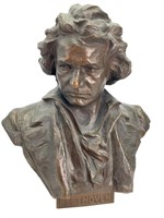 H. Muller Bronze Beethoven Hollow Bust