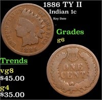 1886 TY II Indian Cent 1c Grades g+