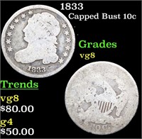 1833 Capped Bust Dime 10c Grades vg, very good