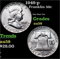 1949-p Franklin Half Dollar 50c Grades Choice AU/B