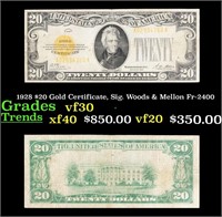 1928 $20 Gold Certificate, Sig. Woods & Mellon Fr-