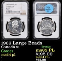 NGC 1966 Large Beads Canada Dollar $1 Graded ms64