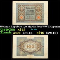1920 Germany Weimar Republic 100 Marks Post-WWI Hy