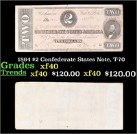 1864 $2 Confederate States Note, T-70 Grades xf