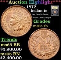***Auction Highlight*** 1872 Indian Cent 1c Graded