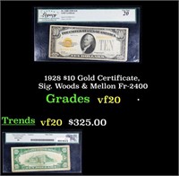 1928 $10 Gold Certificate, Sig. Woods & Mellon Fr-