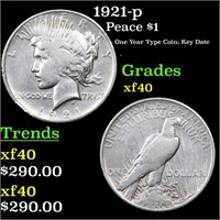 1921-p Peace Dollar $1 Grades xf