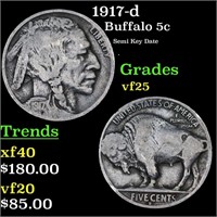 1917-d Buffalo Nickel 5c Grades vf+