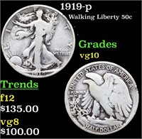 ***Auction Highlight*** Full solid date 1922-S Au/