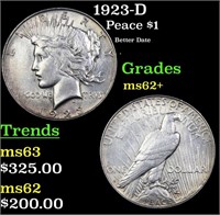 1923-D Peace Dollar $1 Grades Select Unc