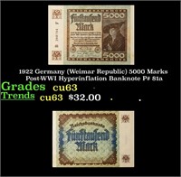 1922 Germany (Weimar Republic) 5000 Marks Post-WWI