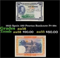 1925 Spain 100 Pesetas Banknote P# 69c Grades Choi