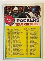 PACKERS 1973 TOPPS TEAM CARD