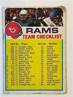 RAMS 1973 TOPPS TEAM CARD