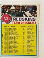 REDSKINS 1973 TOPPS TEAM CARD