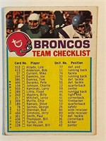 BRONCOS 1973 TOPPS TEAM CARD