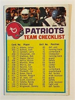 PATRIOTS 1973 TOPPS TEAM CARD