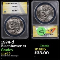 ANACS 1974-d Eisenhower Dollar $1 Graded ms65 By A