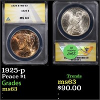 ANACS 1925-p Peace Dollar $1 Graded ms63 By ANACS