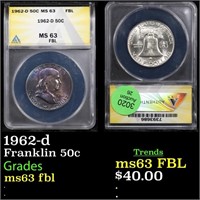 ANACS 1962-d Franklin Half Dollar 50c Graded ms63