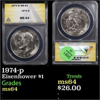 ANACS 1974-p Eisenhower Dollar $1 Graded ms64 By A