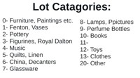 Helpful Category List