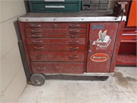 Vintage Snap On tool box 45"x26"x37" with