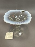 Fenton Hand Painted Opalescent Footed Compote