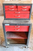 All American Tool Chest