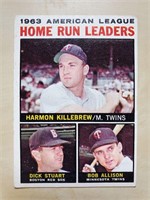 1964 Topps Home Run Leaders- Killebrew