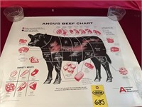 Angus Beef Poster