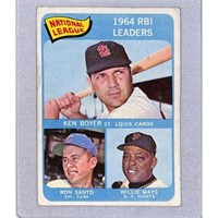 1965 Topps Rbi Leaders Willie Mays
