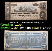 1864 $20 Confederate Note, T67 Grades Select AU