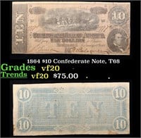 1864 $10 Confederate Note, T68 Grades vf, very fin