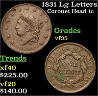 1831 Lg Letters Coronet Head Large Cent 1c Grades