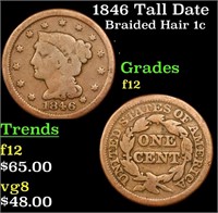 1846 Tall Date Braided Hair Large Cent 1c Grades f