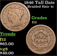 1846 Tall Date Braided Hair Large Cent 1c Grades f