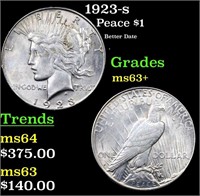 1923-s Peace Dollar $1 Grades Select+ Unc