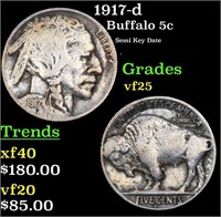 1917-d Buffalo Nickel 5c Grades vf+