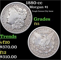 1880-cc Morgan Dollar $1 Grades f+
