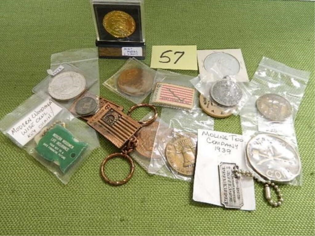 Bag of Several local Tokens