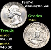 1947-d Washington Quarter 25c Grades GEM+ Unc